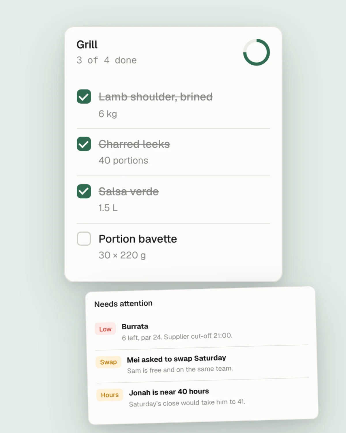 A Mise prep card for the grill station with ticked tasks, above the Needs attention list