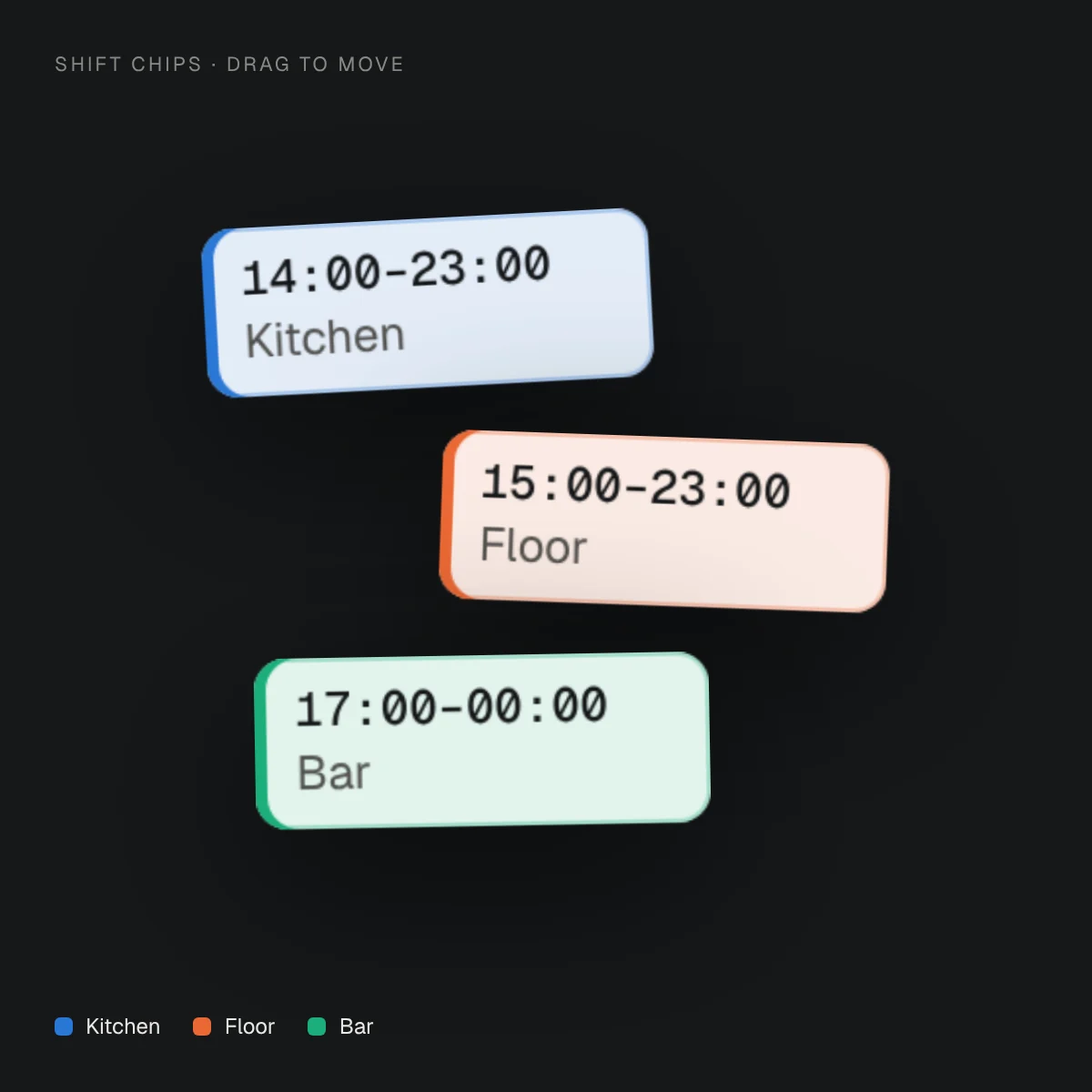 Mise shift chips for kitchen, floor, and bar, with their colour key