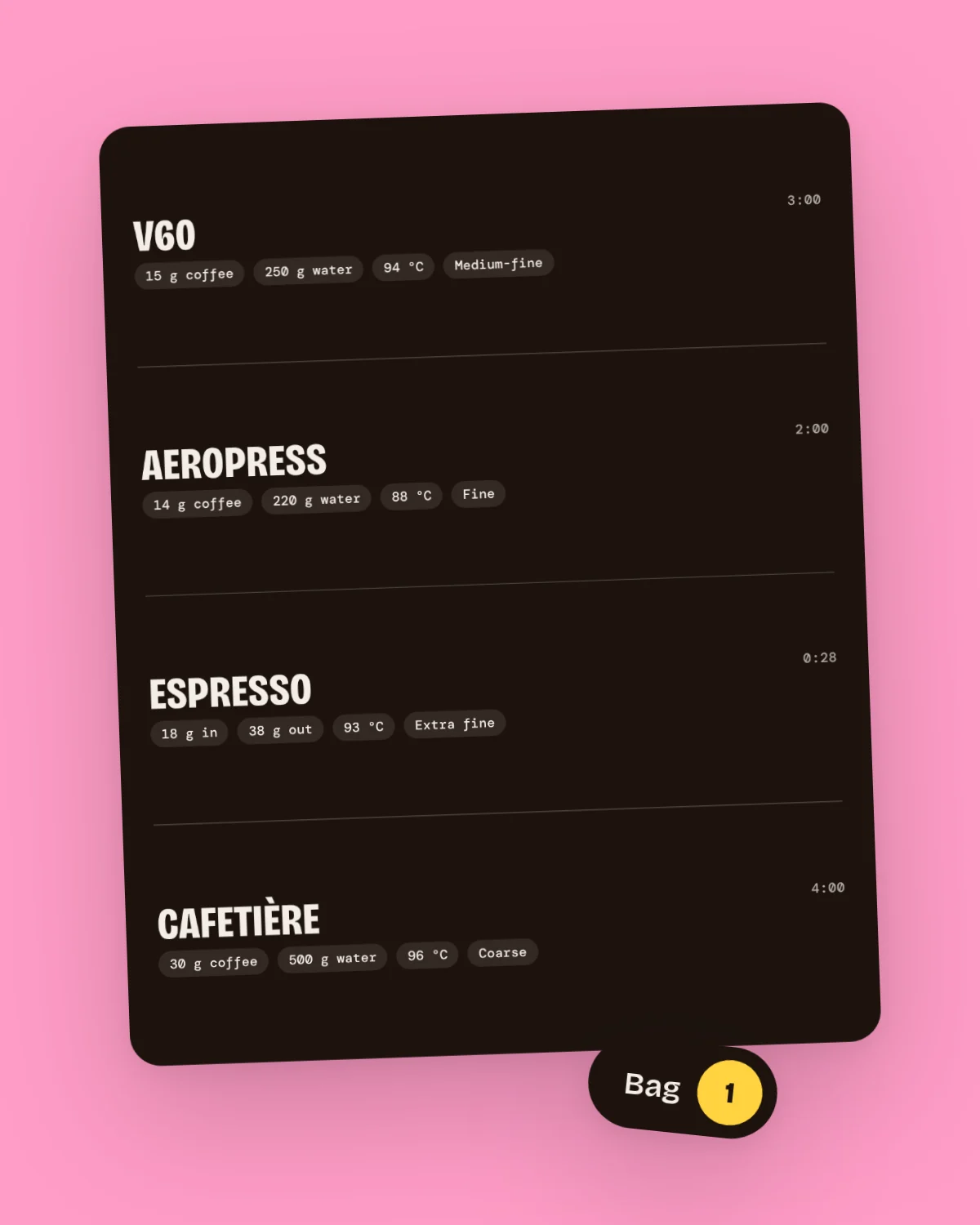 Nubo brew guides for V60, AeroPress, espresso, and cafetière, with the bag pill