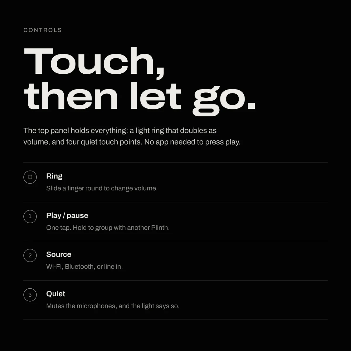 The Plinth controls component: Touch, then let go, with four controls listed