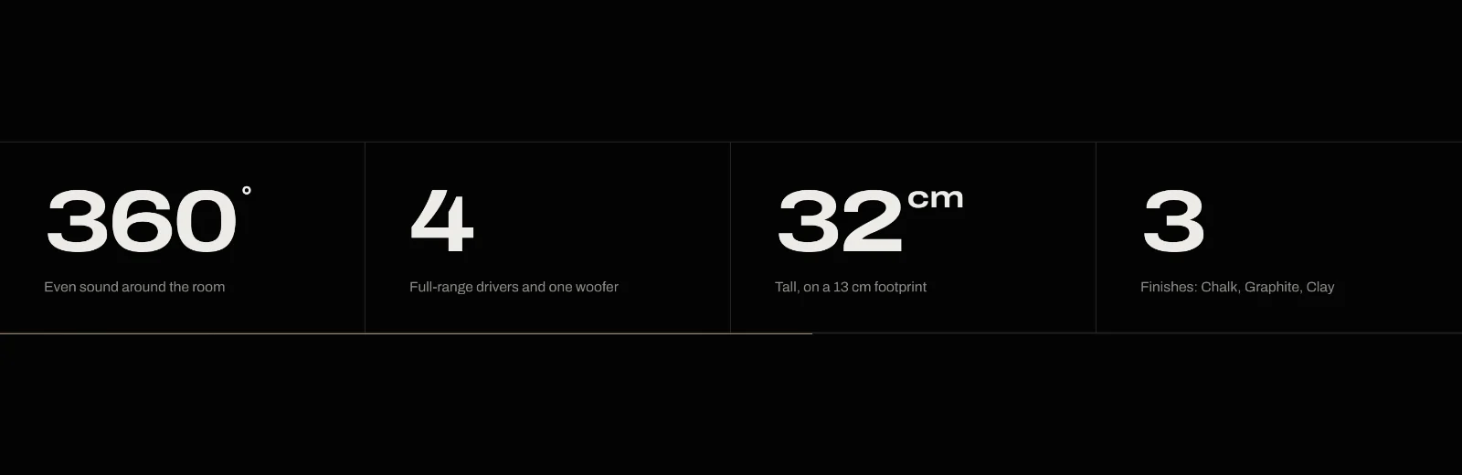Plinth in numbers: 360°, 4 drivers, 32 cm, 3 finishes